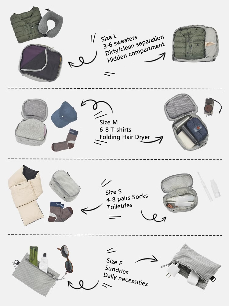 Naturehike ModBox Reise Aufbew – Camping Cooking Container Bewertung und Preis