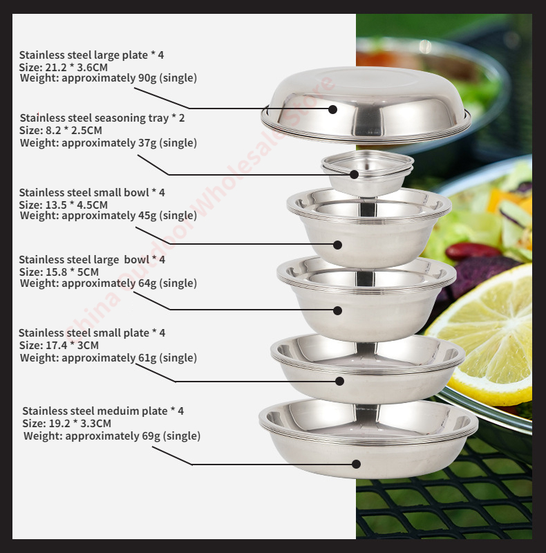 CLS Camp Cooking Tragbares Ess – Camping Cooking Dining Set Bewertung und Preis